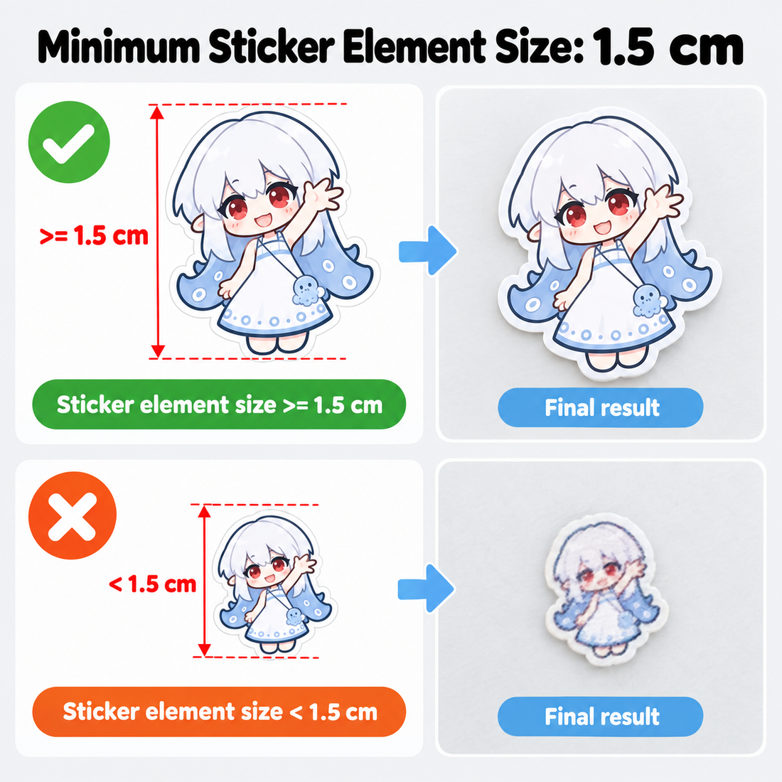 Custom Kiss-Cut Half-Cut Coated Paper Sticker