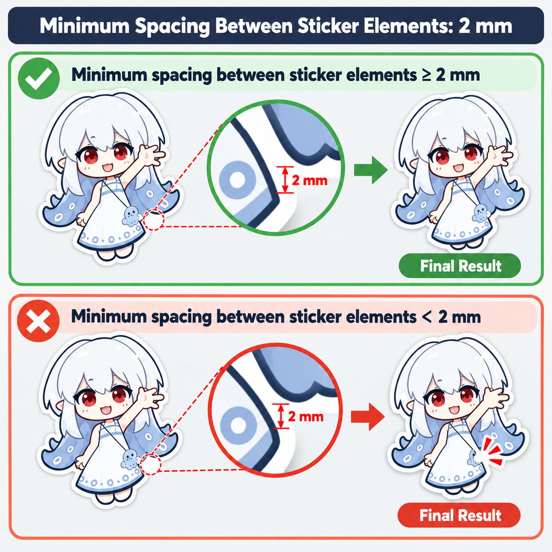 Custom Kiss-Cut Half-Cut PET Sticker