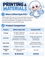 Custom PVC Ticket