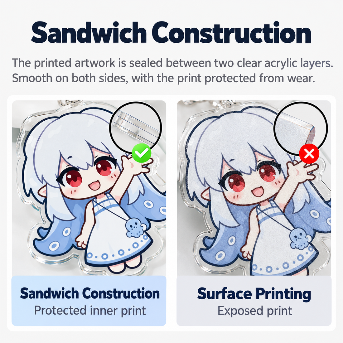 Mica Acrylic Keychain