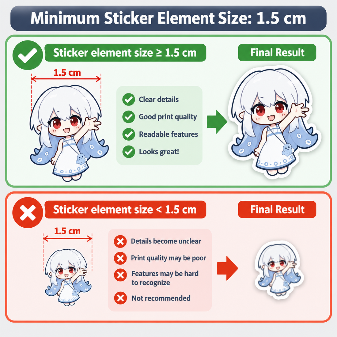 Custom Kiss-Cut Half-Cut PET Sticker