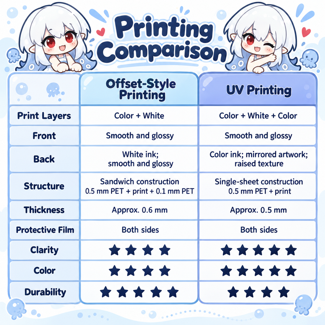 Custom PVC Clear Card