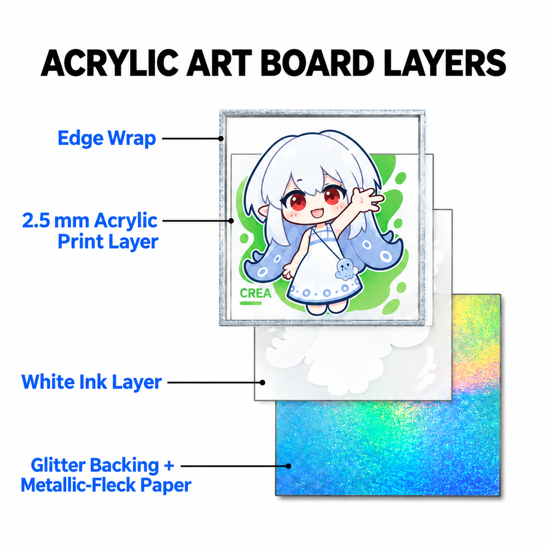 Custom Acrylic Double-Sided Glitter Border Card