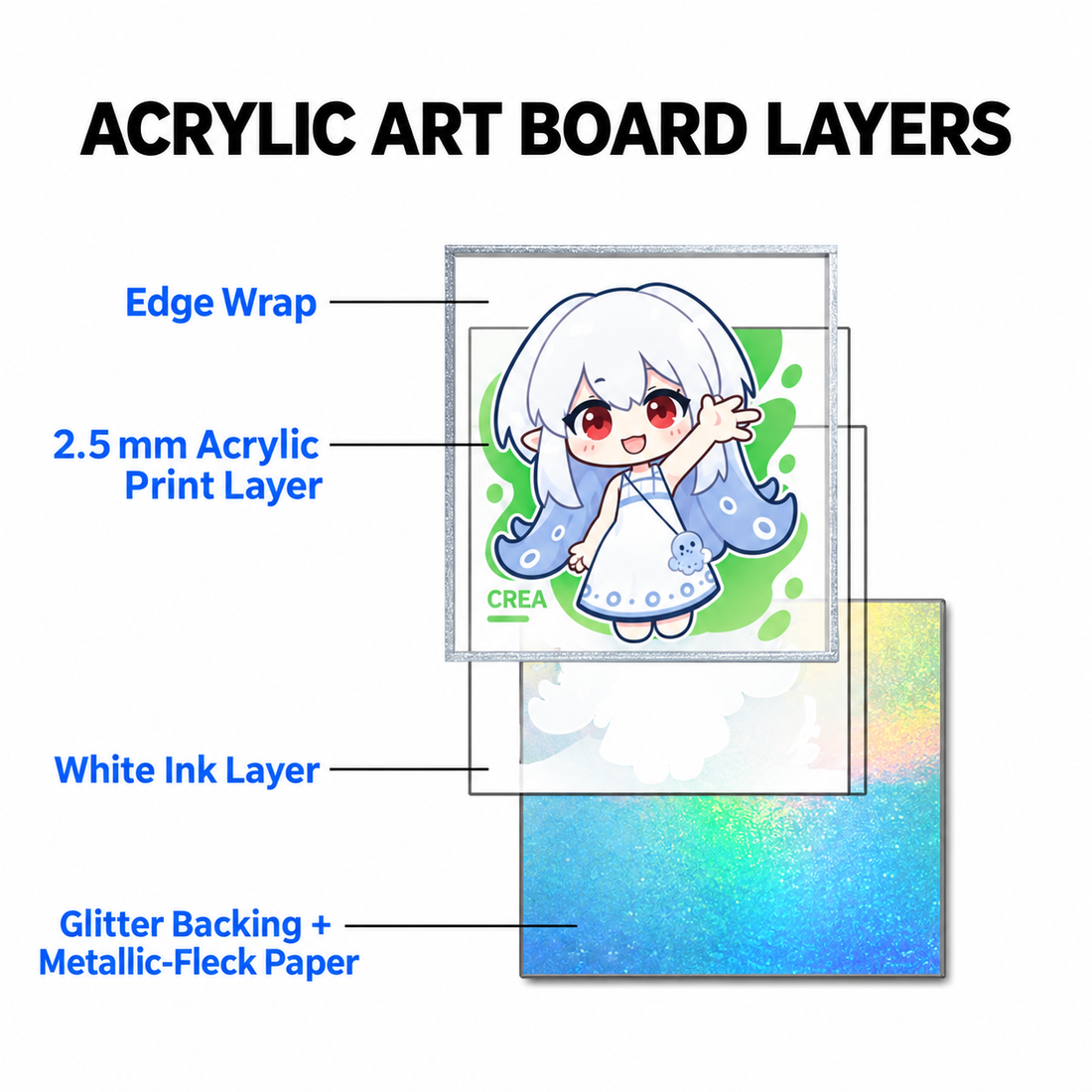 Custom Acrylic Shikishi Board Without Paper Backing